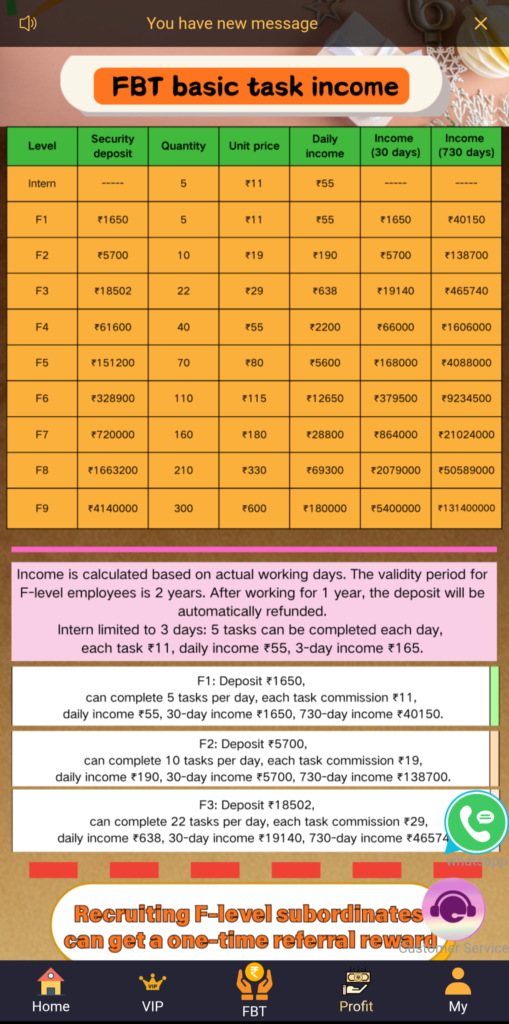 FBT Earning App